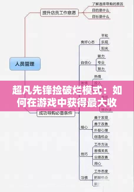 超凡先锋捡破烂模式：如何在游戏中获得最大收益