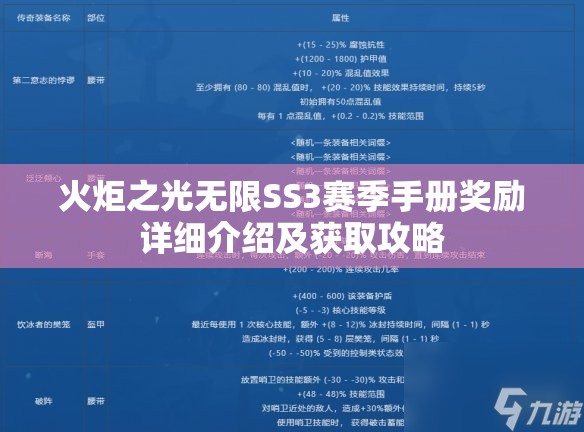 火炬之光无限SS3赛季手册奖励详细介绍及获取攻略