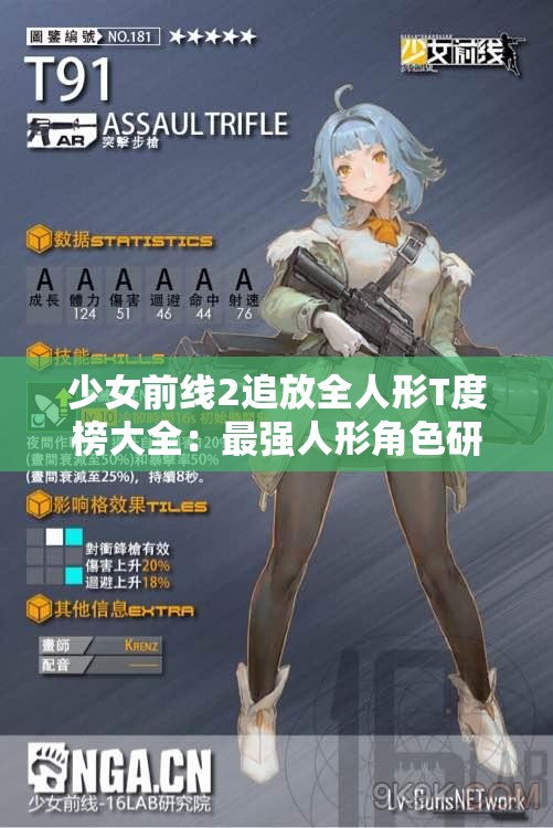 少女前线2追放全人形T度榜大全：最强人形角色研究与推荐