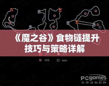 《魔之谷》食物链提升技巧与策略详解